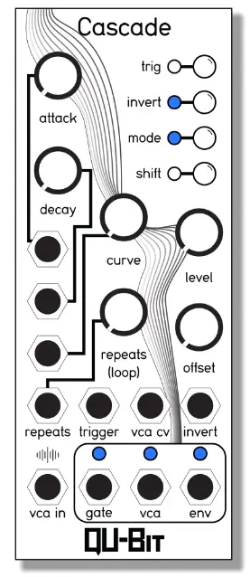 qubitelectronix Cascade - cascade