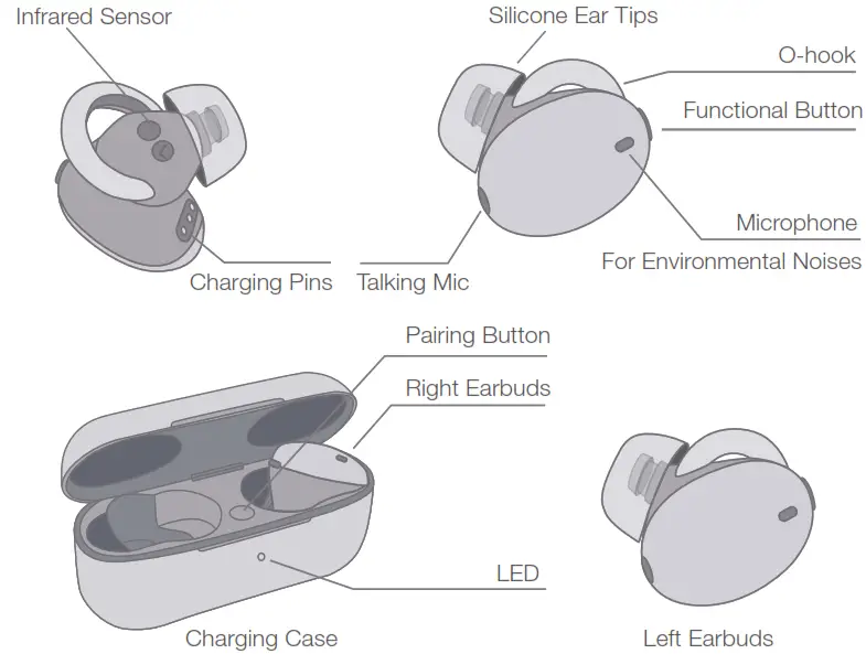 1MORE EHD9001TA True Wireless ANC In Ear Headphones - hadphon