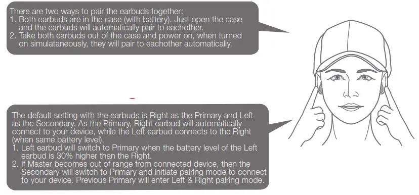 1MORE EHD9001TA True Wireless ANC In Ear Headphones - hadphonlain