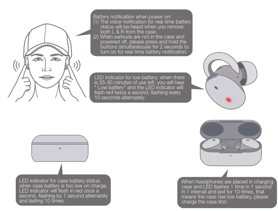 1MORE EHD9001TA True Wireless ANC In Ear Headphones - power notification