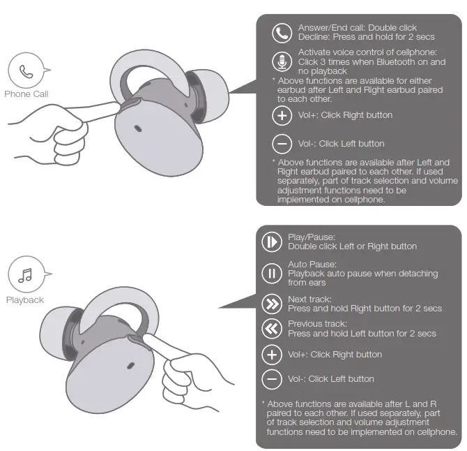 1MORE EHD9001TA True Wireless ANC In Ear Headphones - powervoliom
