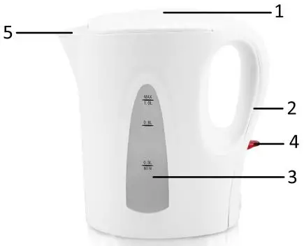 emerio WK 125456 Water Kettle- PARTS DESCRIPTION