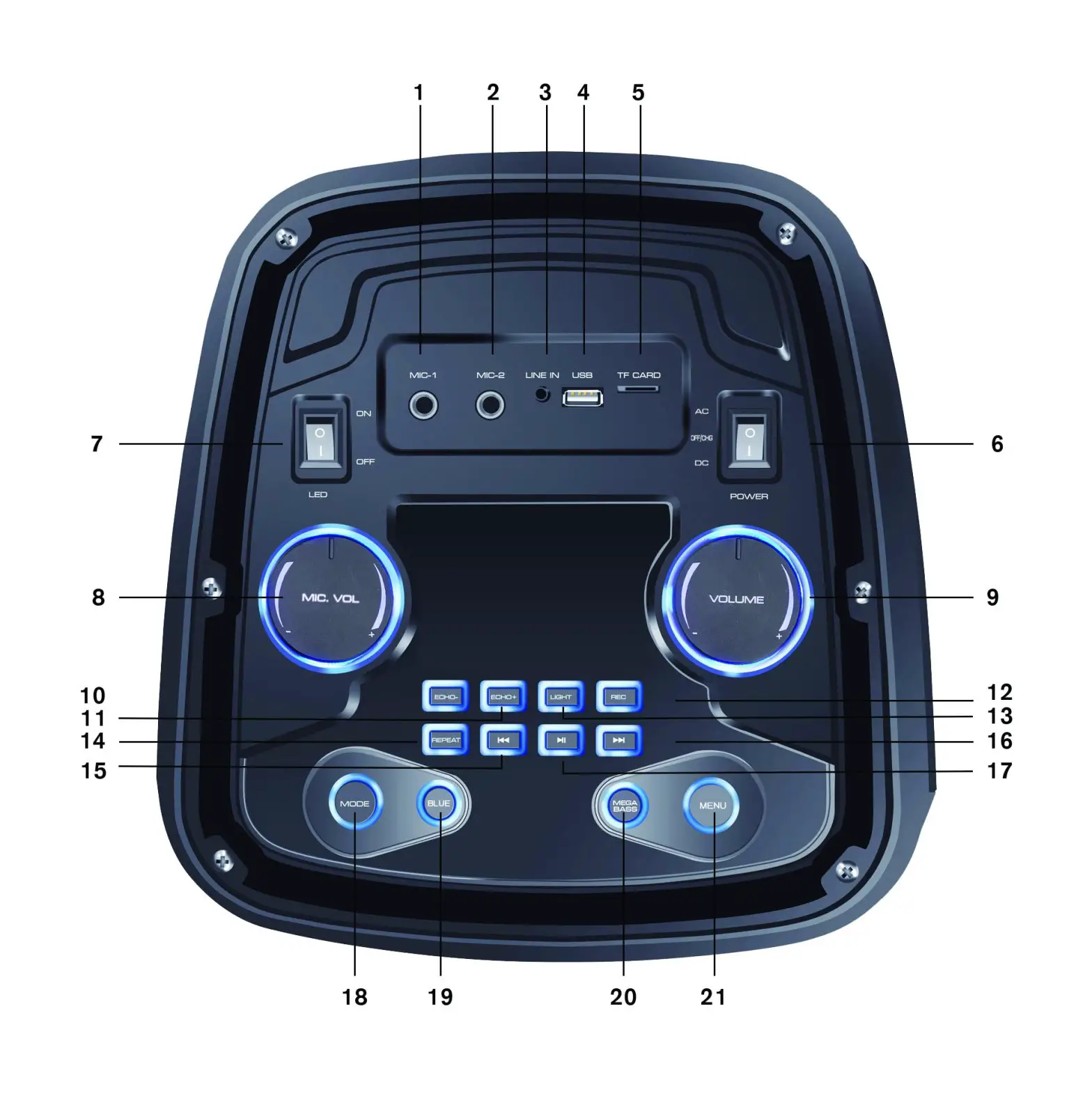 Joha 2088 2x8 Inch Portable Party Speaker- CONTROL PANEL