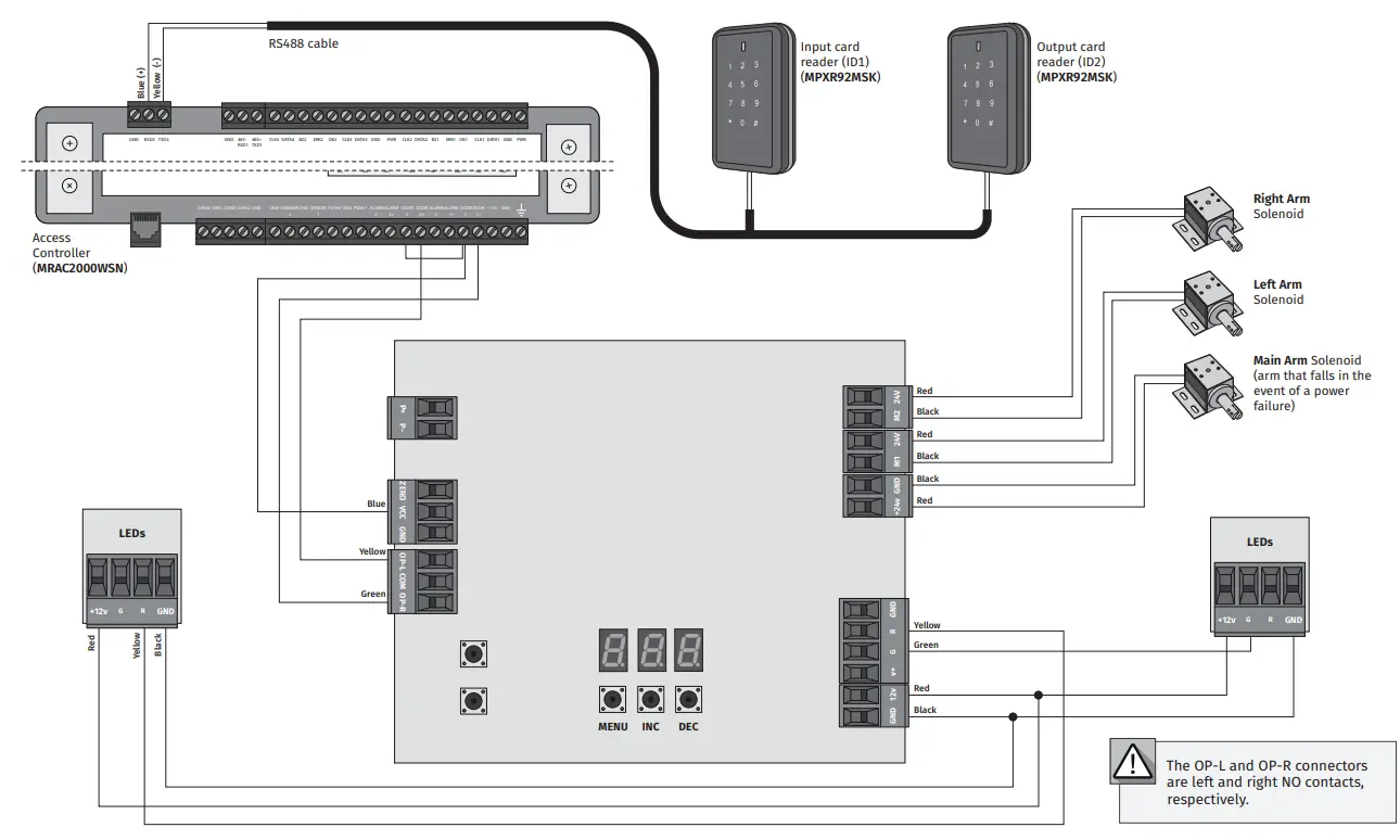 motorline MTT03 Tripoid Turnstile with Smooth - DIAGRAM
