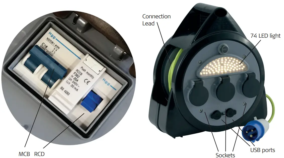 Outwell Mensa Mains 3 Way Roller Kit-