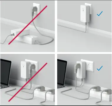 devolo Magic 2 LAN Triple Powerline Adapter fig 2