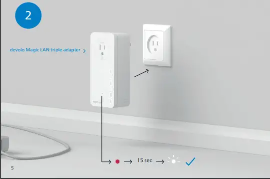 devolo Magic 2 LAN Triple Powerline Adapter fig 3
