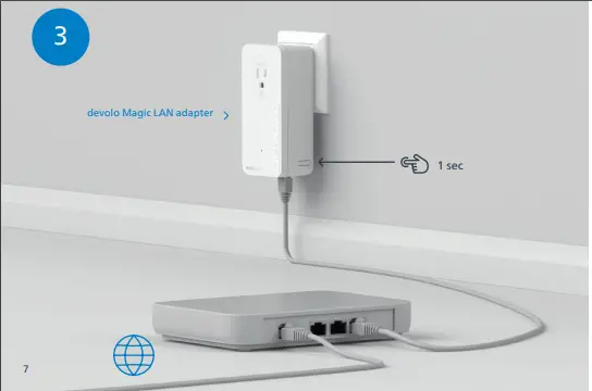 devolo Magic 2 LAN Triple Powerline Adapter fig 4