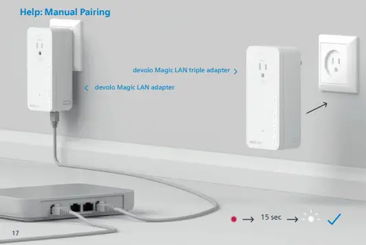 devolo Magic 2 LAN Triple Powerline Adapter fig 8