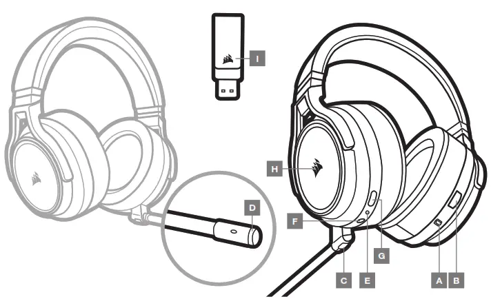 CORSAIR Rgb Wireless - FEATURES