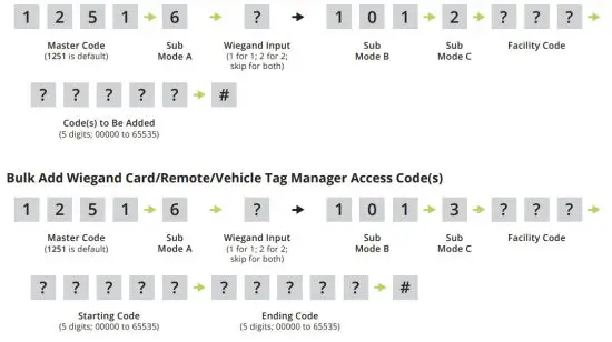 SECURITY BRANDS 27-240 Edge E4 Door Controller - Access Code2