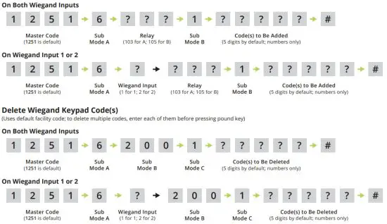 SECURITY BRANDS 27-240 Edge E4 Door Controller - Latch Code
