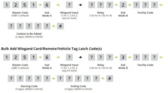 SECURITY BRANDS 27-240 Edge E4 Door Controller - Latch Code2