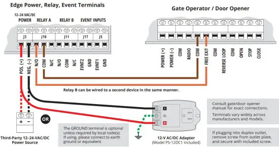 SECURITY BRANDS 27-240 Edge E4 Door Controller - Terminals