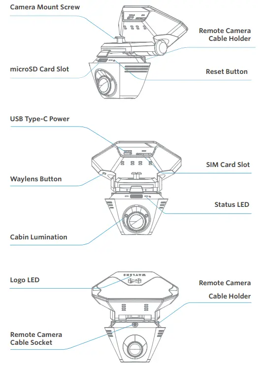 WAYLENS Secure360 WiFi Dash Camera with Direct Wire Cord - Overview