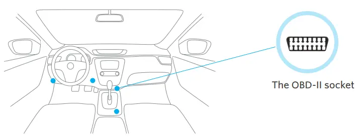 WAYLENS Secure360 WiFi Dash Camera with Direct Wire Cord - Power Cord