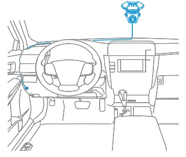 WAYLENS Secure360 WiFi Dash Camera with Direct Wire Cord - black GND