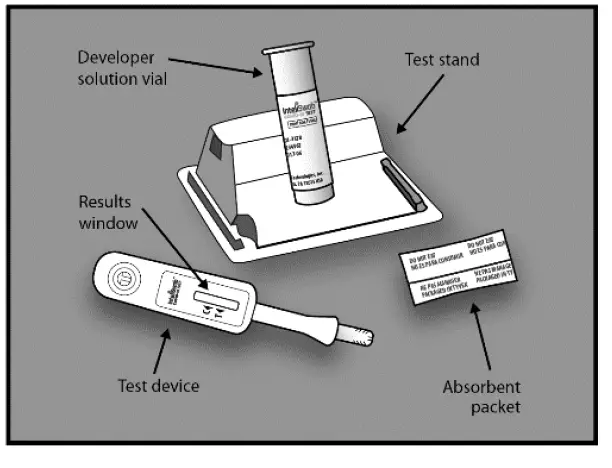 OraSure-InteliSwab-COVID-19-Rapid-Test-FIG-1