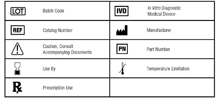 OraSure-InteliSwab-COVID-19-Rapid-Test-FIG-19