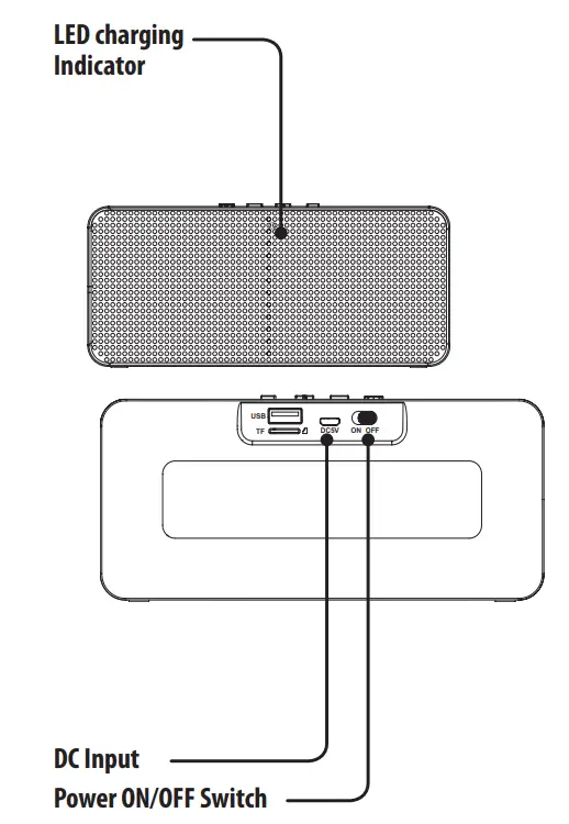 iLIVE ISB110B Ultra Portable Wireless Speaker - usb cable 2