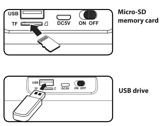 iLIVE ISB110B Ultra Portable Wireless Speaker - usb cable
