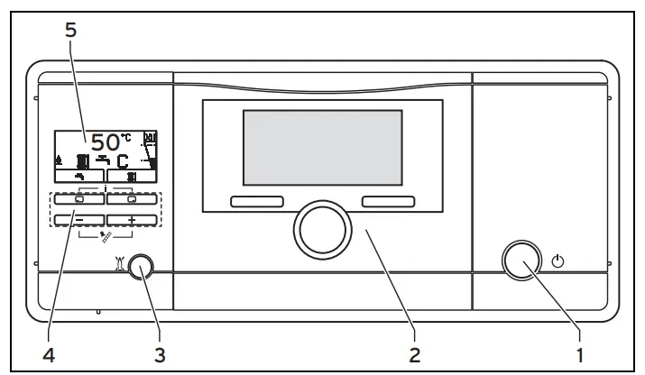 Vaillant ecoTEC Pro 24 (ErP) Combi Boiler - Control elements