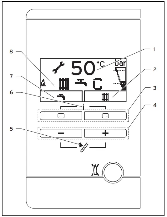 Vaillant ecoTEC Pro 24 (ErP) Combi Boiler - Product design 1