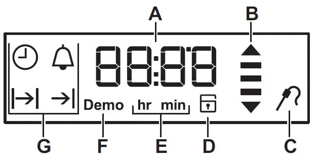 IKEA-SMAKSAK-Convection-Oven-6