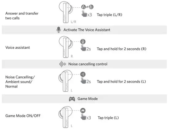 earfun Air Pro SV Hybrid Noise Cancellation Earbuds - figure 11