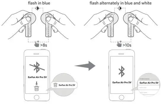 earfun Air Pro SV Hybrid Noise Cancellation Earbuds - figure 12