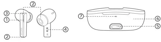 earfun Air Pro SV Hybrid Noise Cancellation Earbuds - figure 2