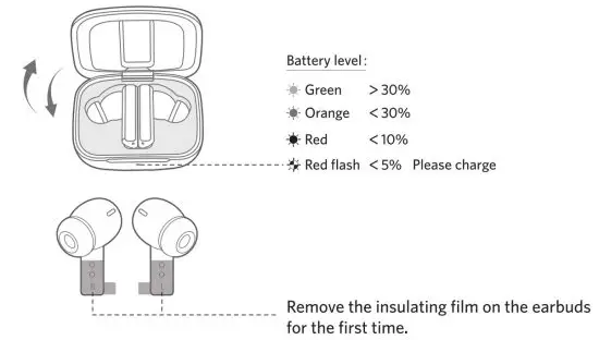 earfun Air Pro SV Hybrid Noise Cancellation Earbuds - figure 3
