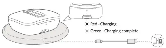 earfun Air Pro SV Hybrid Noise Cancellation Earbuds - figure 4