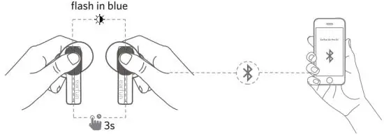 earfun Air Pro SV Hybrid Noise Cancellation Earbuds - figure 8