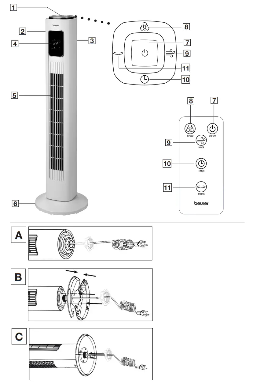 beurer LV 200 Tower Fan - fig
