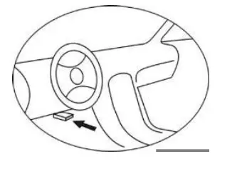 Location of the Data Link Connector