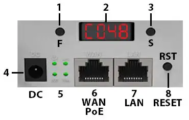 IPmitter-PMIT304-5.8GHz-48V-450Mbps-IP-Bridge-fig-1