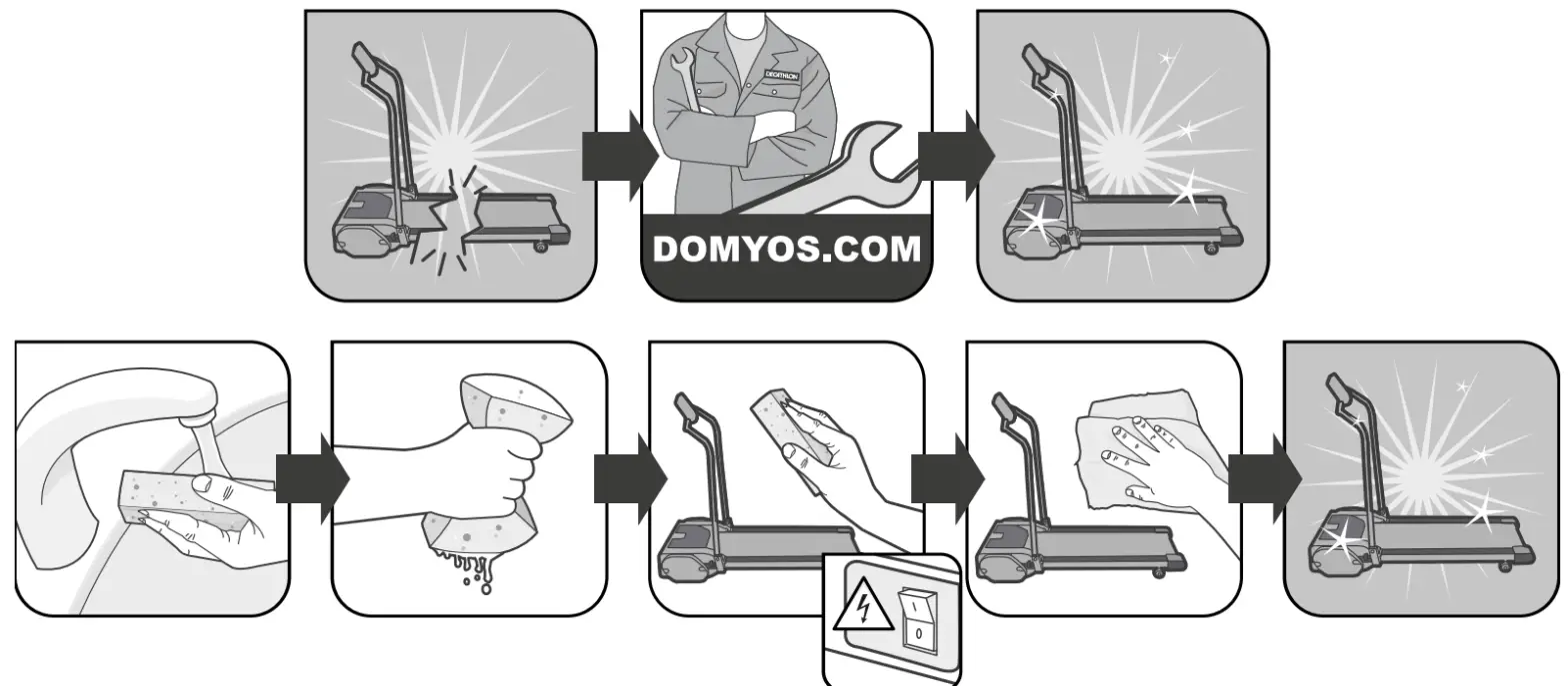 DOMYOS T900C Performance Fitness Treadmill - Fig 3