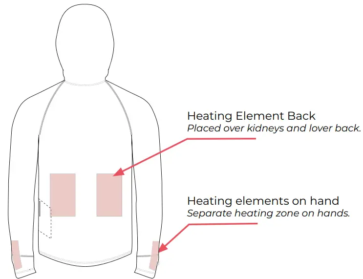HEAT EXPERIENCE B08K1QSHST Battery Heated Hoodie - fig1