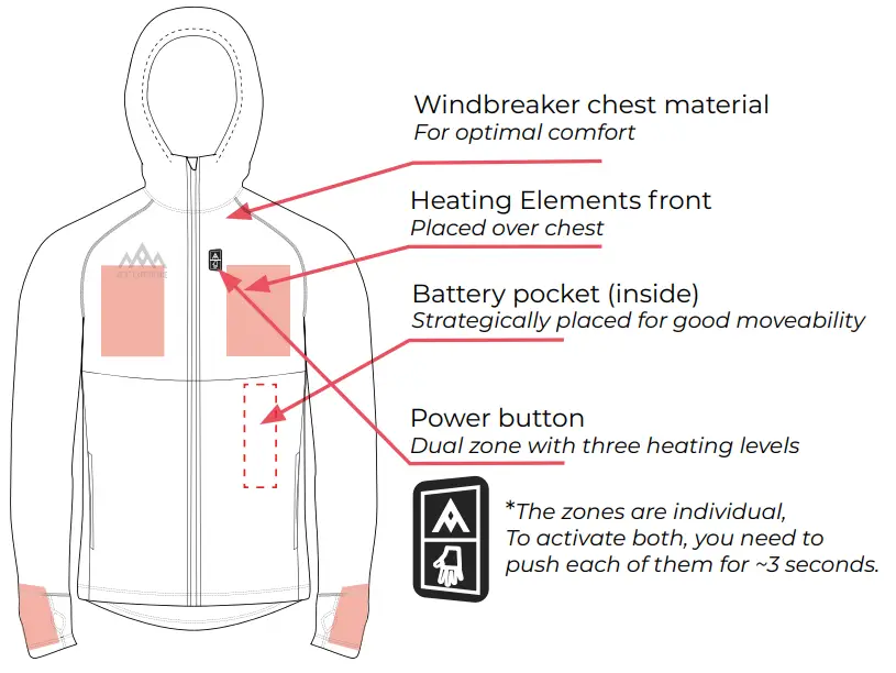 HEAT EXPERIENCE B08K1QSHST Battery Heated Hoodie