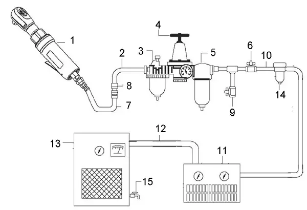 Clarke-CAT134-Air -Ratchet-Wrench-3