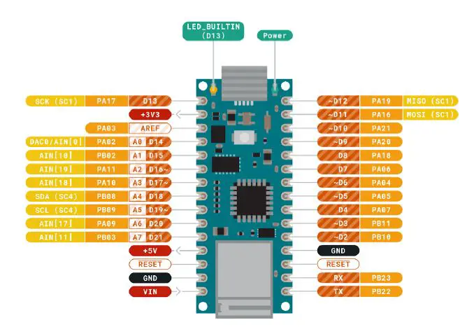 ARDUINO-ABX00027-Nano-33-IoT-Development-Board-FIG4