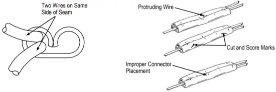 Gaging Crimped Connectors