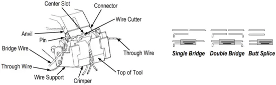 Bridging Connectors