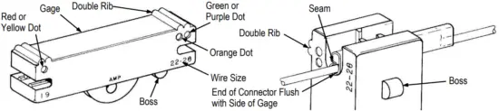 Gaging Crimped Connectors