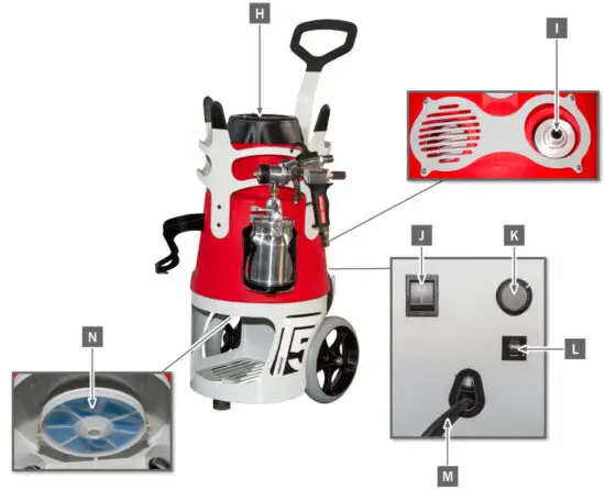 EUROmair 30955 EOLE T5 HV230 Low Pressure Unit - COMPONENTS