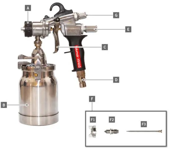 EUROmair 30955 EOLE T5 HV230 Low Pressure Unit - MACHINE