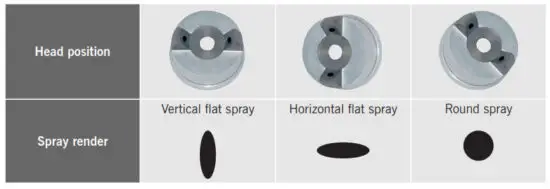 EUROmair 30955 EOLE T5 HV230 Low Pressure Unit - obtain