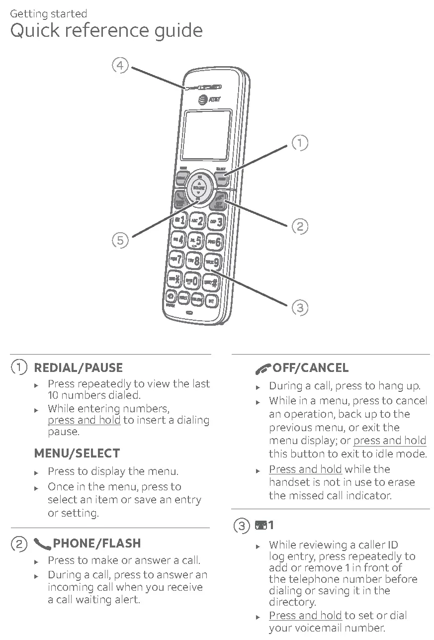 DECT 6.0 Expansion Handset