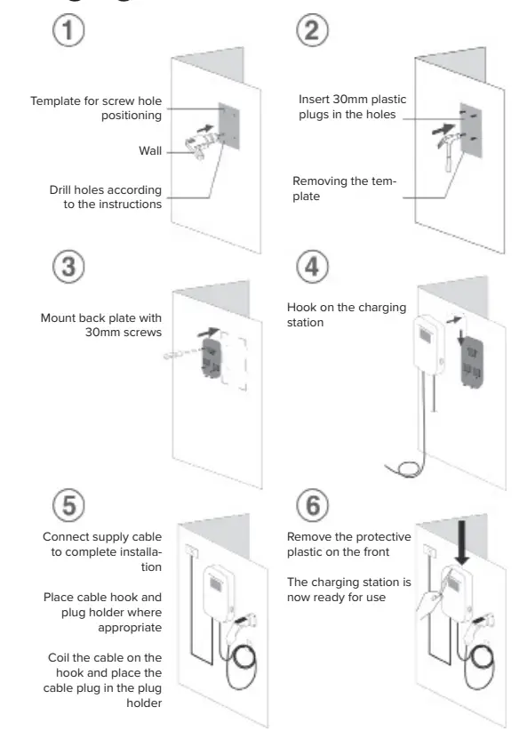 ahlsell-2700023-Charge-Box-EV-Car-Charger-fig-5